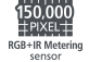 150 000 pikselių RGB + infraraudonųjų spindulių matavimo jutiklis